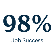 98% Job Success