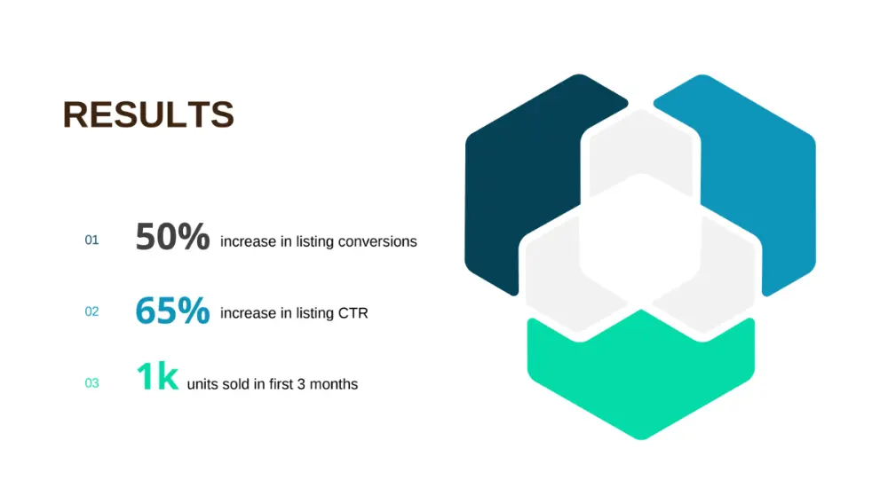 BDY case study 13