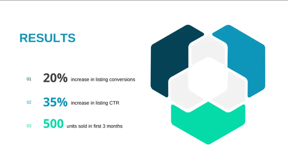 Bloome case study 6