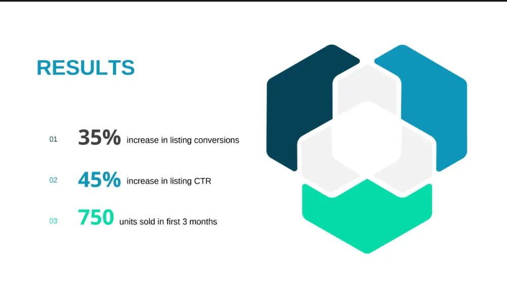 Fit Treats case study 7