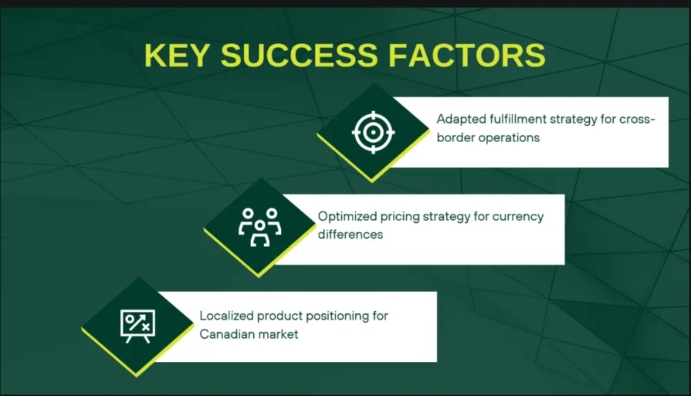 Baby brand PPC case study 11