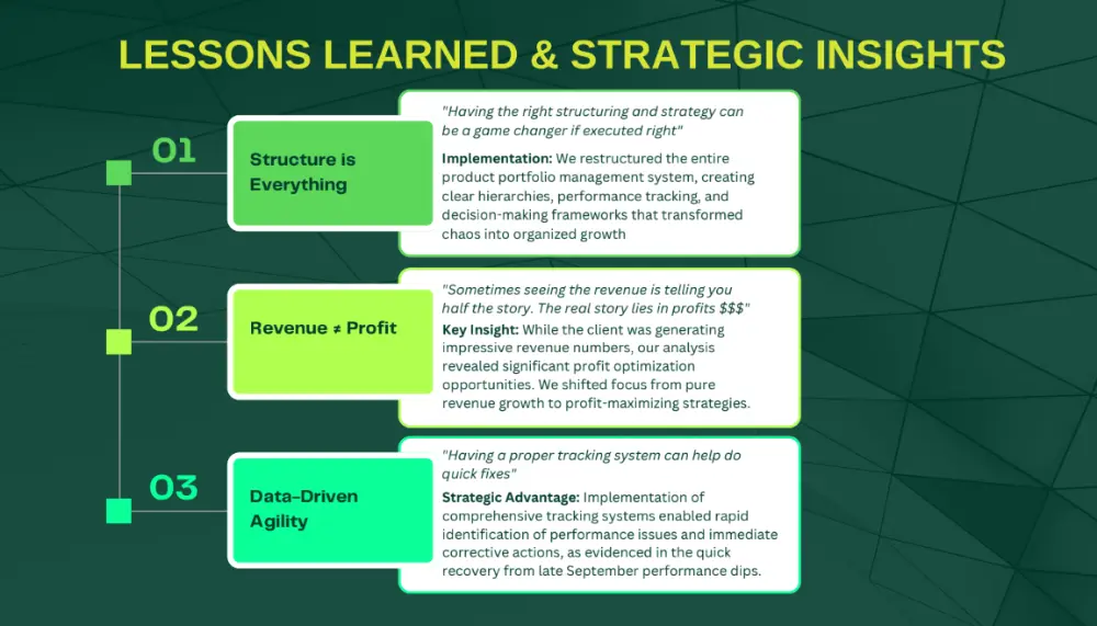 Baby brand PPC case study 16