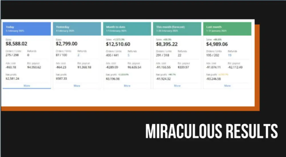 New Release case study