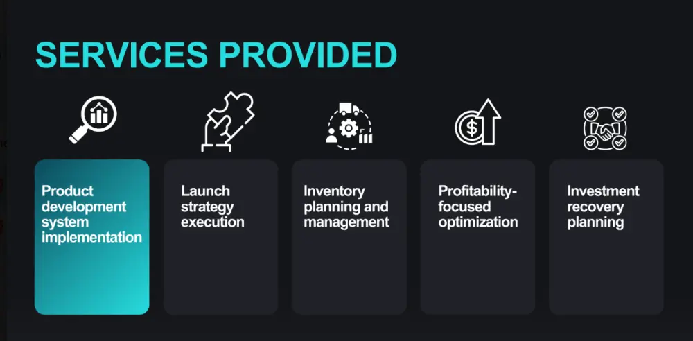 PPC launch product B 3